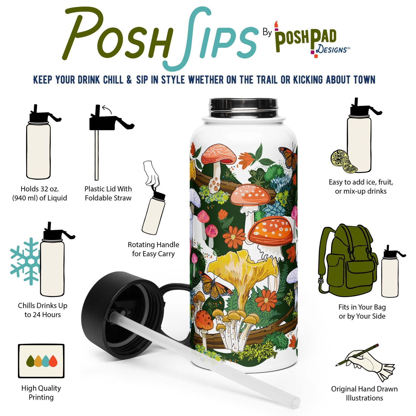 This infographic shows a photo of the water bottle with the lid is lying beside it. There are icons for each product perk. Those perks include the plastic lid with a foldable straw, rotating handle, wide-mouth top, and it holds 32 ounces of liquid. The hand-drawn illustration on the water bottle is printed with high-quality ink.