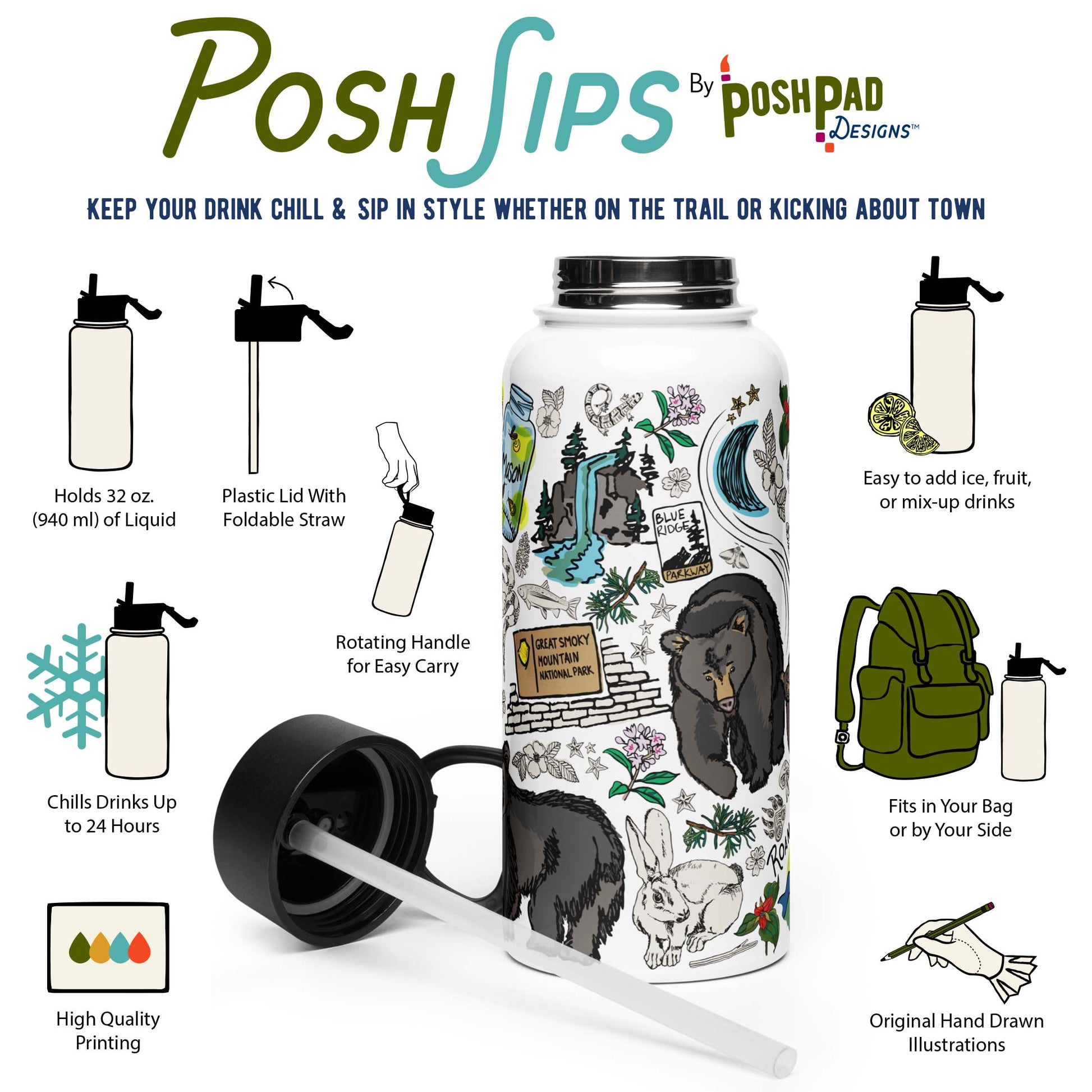 This infographic shows a photo of the water bottle with the lid is lying beside it. There are icons for each product perk. Those perks include the plastic lid with a foldable straw, rotating handle, wide-mouth top, and it holds 32 ounces of liquid. The hand-drawn illustration on the water bottle is printed with high-quality ink.