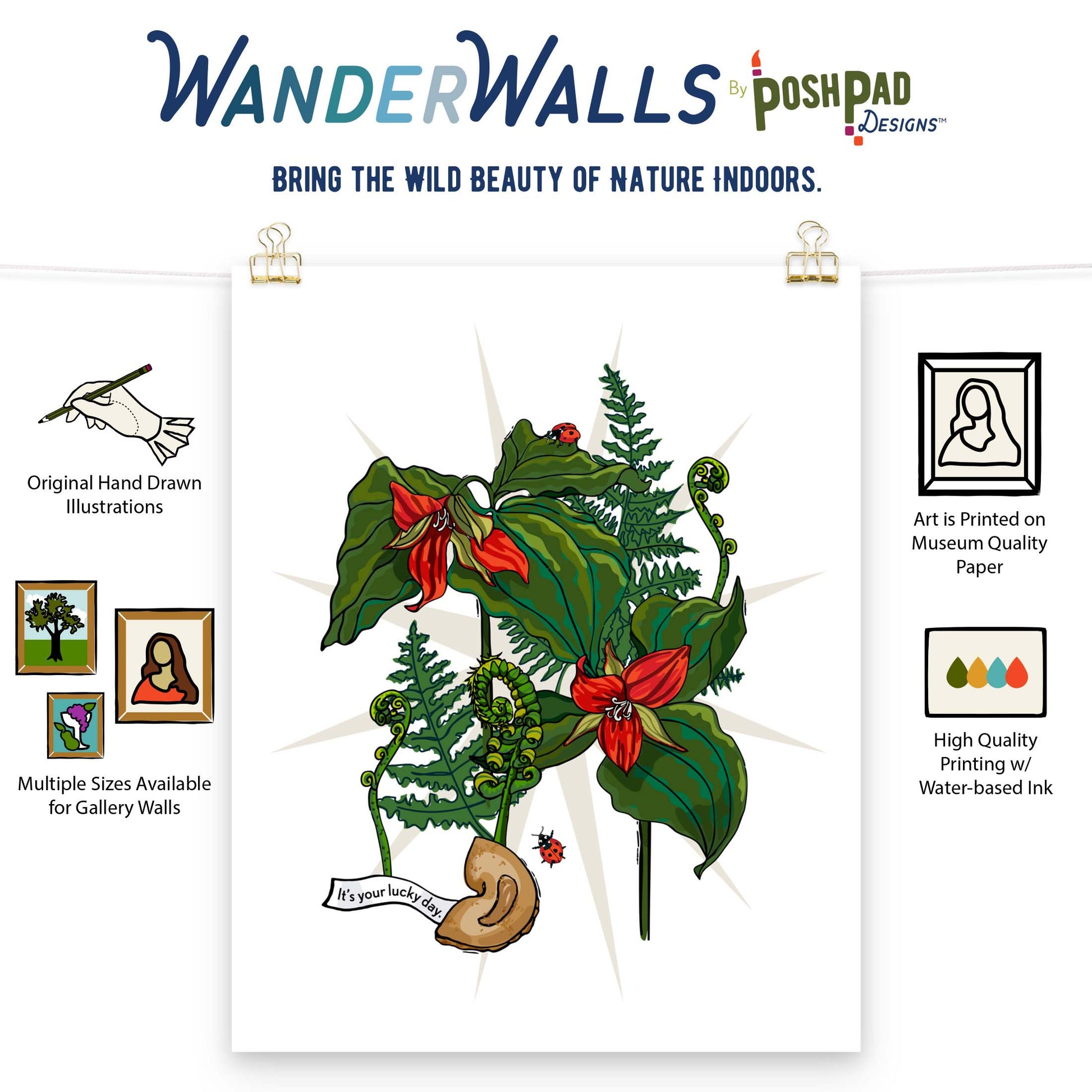 This is an infographic showing the art print in the middle. Icons showing the product perks line up on either side of the poster. Those perks include the availability of three different sizes, the use of high-quality water-based inks, and high-quality paper, and the uniqueness of the art being hand-drawn.