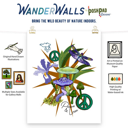 This is an infographic showing the art print in the middle. Icons showing the product perks line up on either side of the poster. Those perks include the availability of three different sizes, the use of high-quality water-based inks, and high-quality paper, and the uniqueness of the art being hand-drawn.