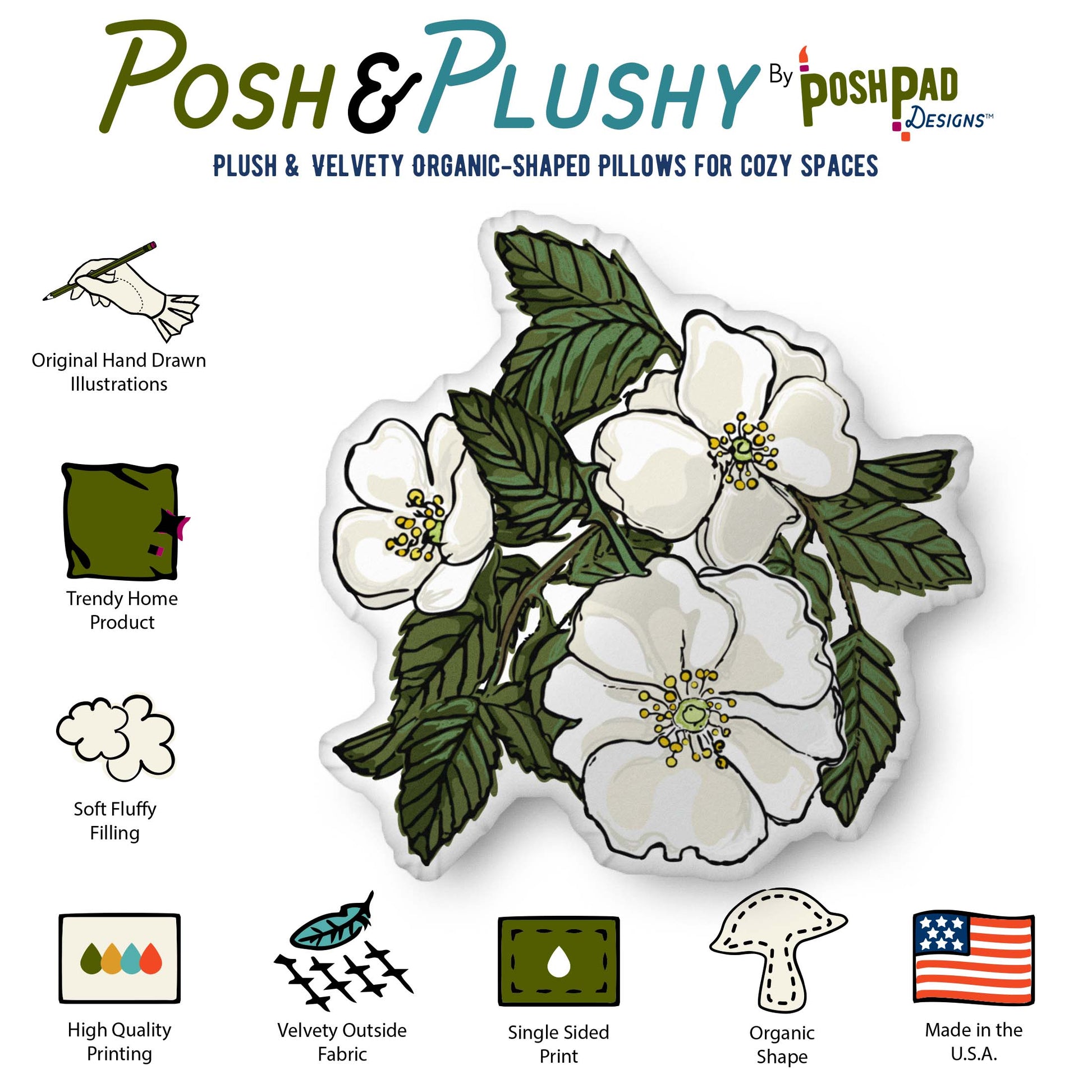 This is an infographic showing the pillow perks. Those perks include hand-drawn illustration, trending home product, soft fluffy filling, high-quality printing, velvety fabric, organic shape, and made in the U.S.A.